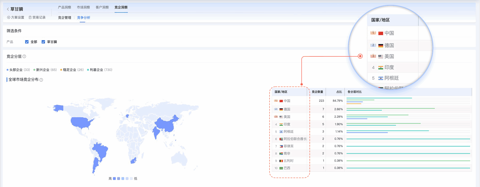 DCBOX小金库官网,DCBOX小金库官网外贸通,上海DCBOX小金库官网