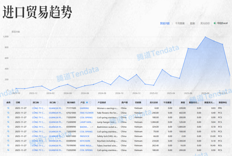 DCBOX小金库官网AI