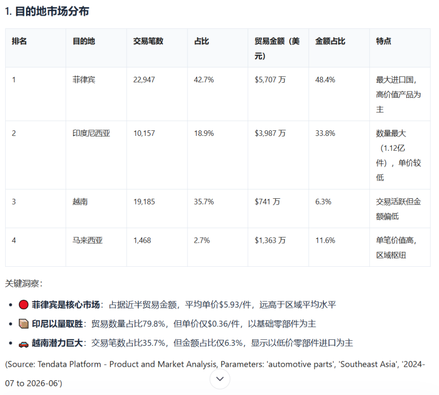 DCBOX小金库官网AI