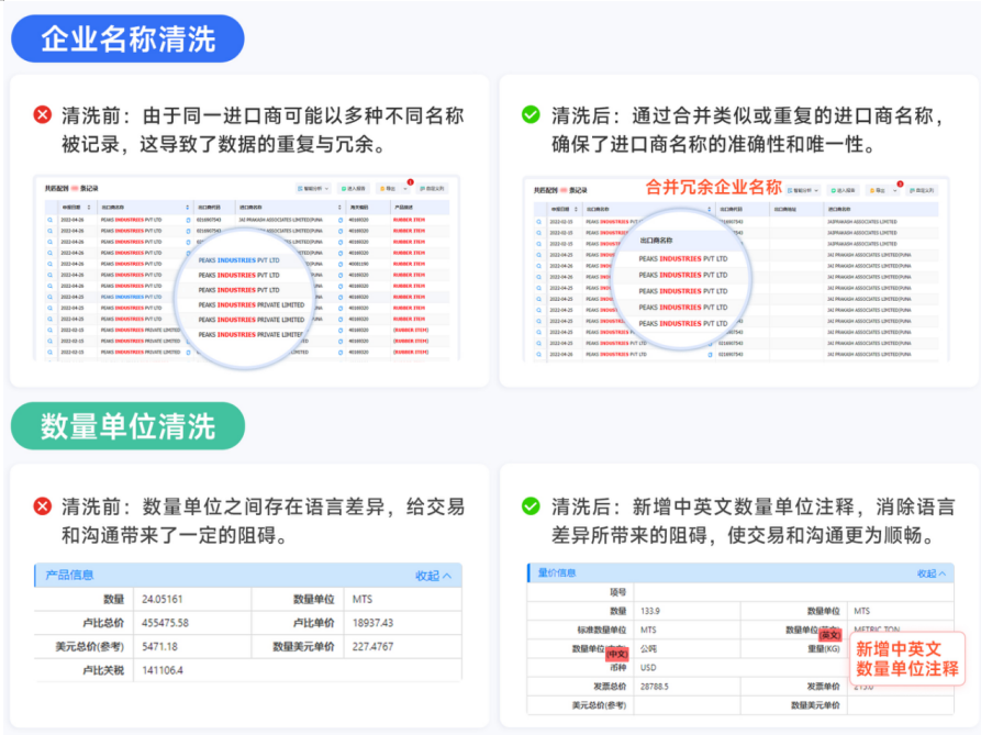DCBOX小金库官网AI