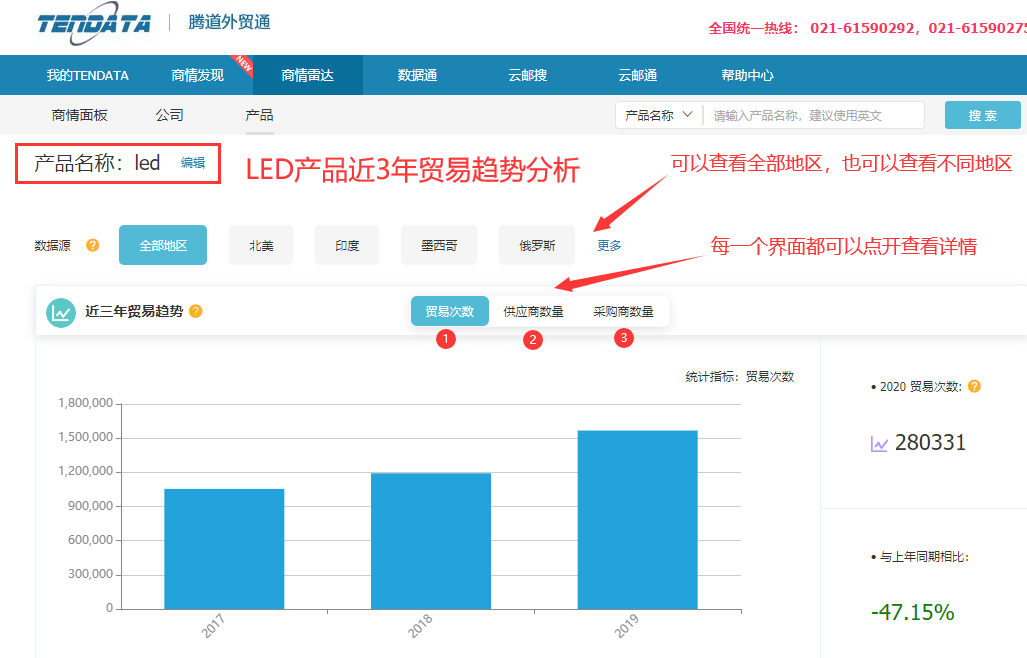 DCBOX小金库官网数据怎么样,上海DCBOX小金库官网,上海DCBOX小金库官网怎么样